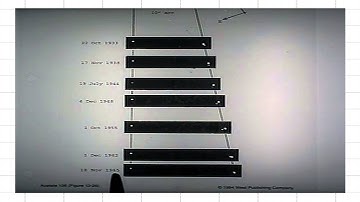 ASTR 1P01 CLIP 103 Binary Star Systems Visual And Spectroscopic)