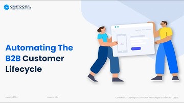 [WEBINAR] MOps Unlocked Episode 5: Automating the B2B Customer Lifecycle 25/01/2024
