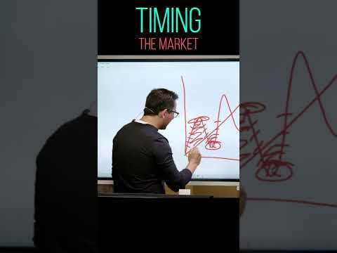 Avoid Trying to Time the Market #shorts