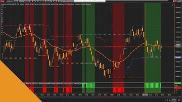 BloodHound - EMA Pullback with Swing Points and amaATRTrailingStop Trend Filters