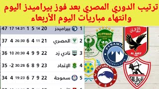 ترتيب الدوري المصري بعد فوز بيراميدز نتائج الدوري المصري اليوم