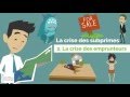 LA CRISE DES SUBPRIMES 2: CRISE DES EMPRUNTEURS | DME