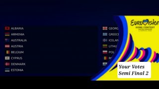 Your Votes - Eurovision Song Contest 2023 - Semi Final 2 - Voting Simulation