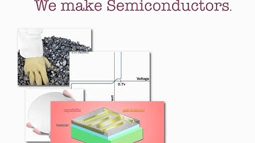 Intro to Launchpad  Basic Part1