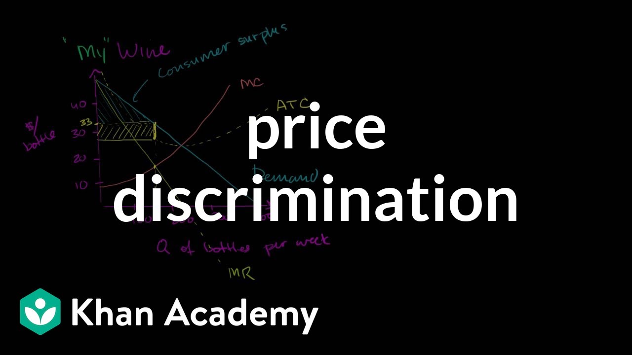 retail price คือ  Update New  Price discrimination | Microeconomics | Khan Academy