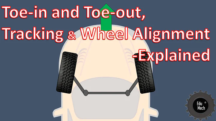 Toe-in and Toe-out, Wheel alignment Explained - How it works.