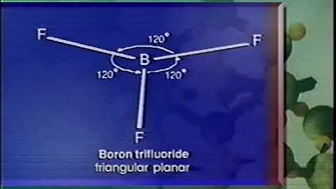 Triangular Planar Molecules and their Polarities