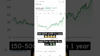 ?Best Penny Stocks to Buy Now in 2023 #shorts #youtubeshorts #stocks #pennystocks #investing #viral