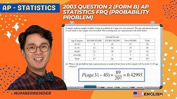 2003 Question 2 (Form B) AP Statistics FRQ (probability problem)