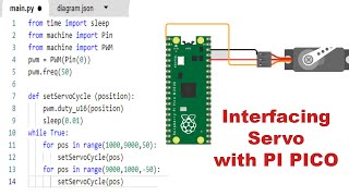 Control a Servo Motor with Raspberry Pi Pico Using PWM in MicroPython