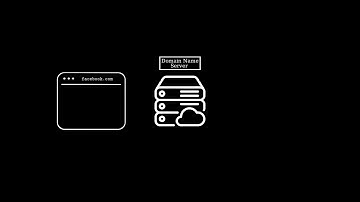 Introducing Web Application Architecture
