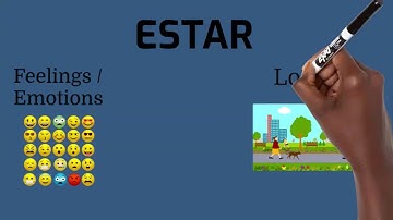 Spanish Verb “Estar” – Learn to Use It for Location