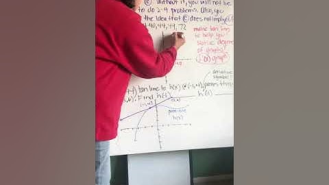 APC 2.1b Video Notes