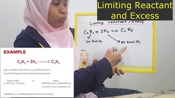 Reactive Material Balance - Limiting reactant 1