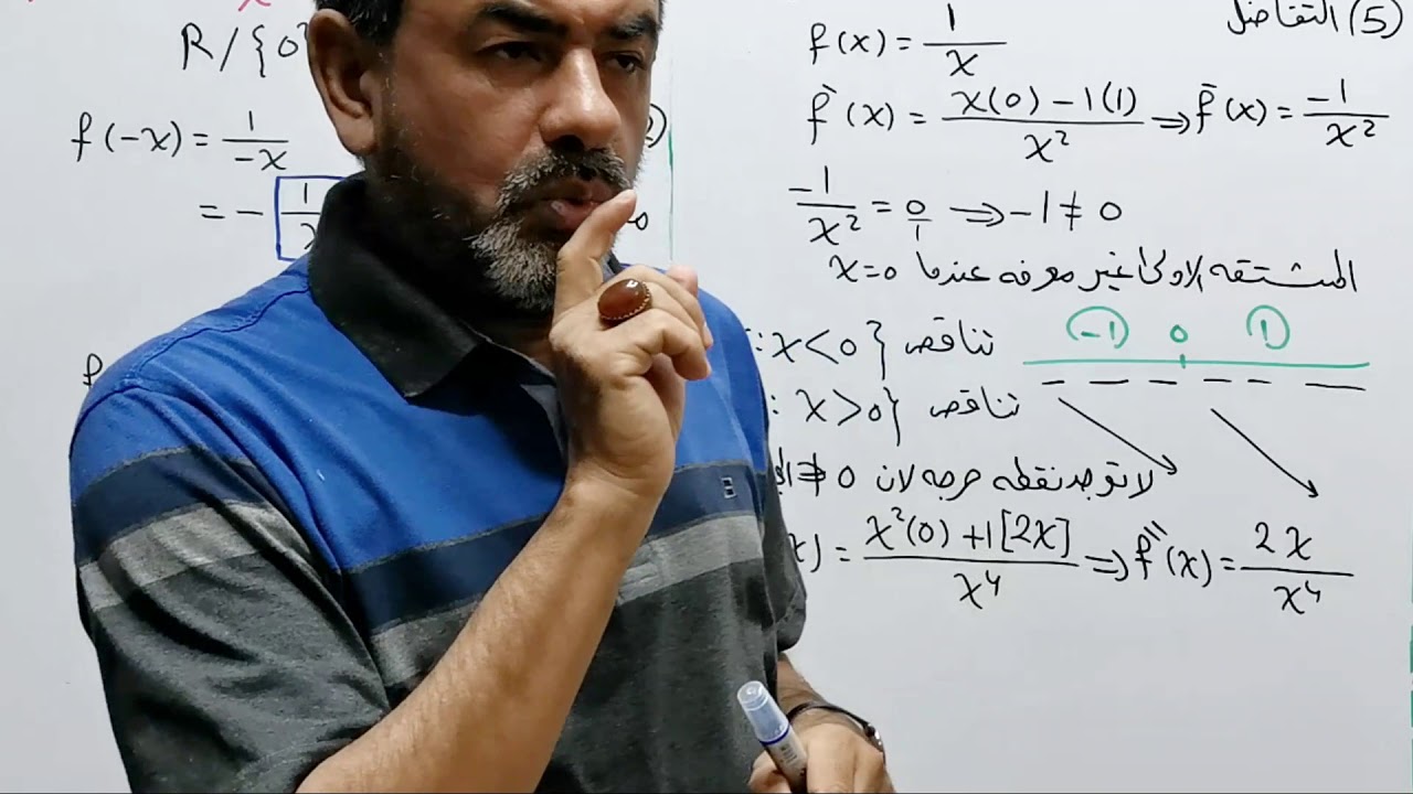 الرياضيات للسادس العلمي الفصل الثالث رسم الداله ج3 الاستاذ سليم