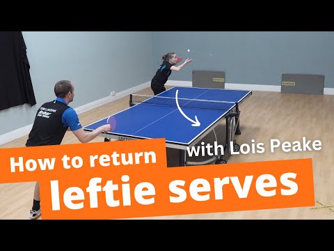 How to return