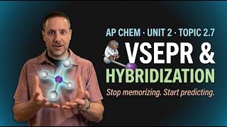 AP Chem 2.7: Stop Memorizing VSEPR Shapes — See Them Instead