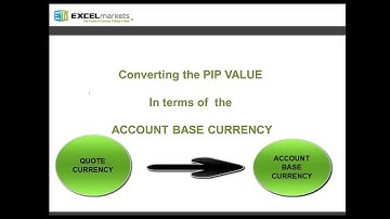 Forex Pip Calculations   Cross Currencies