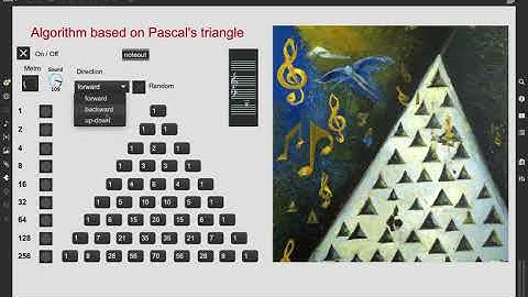 Max/Msp - Musical algorithm based on Pascal