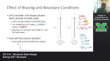CE 414 Lecture 28: Column Analysis (2021.03.26)