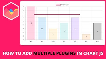 How to Add Multiple Plugins in Chart JS