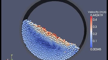 DEM simulation with LIGGGHTS