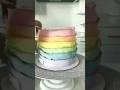 Cake decorationss fyp bake cake desings  cakedecorations baker india shorts trending