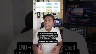SD79: Cache Eviction Policies (LRU/LFU/FIFO)