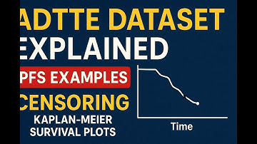ADTTE Dataset Explained | PFS Examples, Censoring & Kaplan–Meier Survival Plots