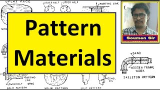 Celebrity PATTERN MATERIALS - Materials for Making Patterns Wealth