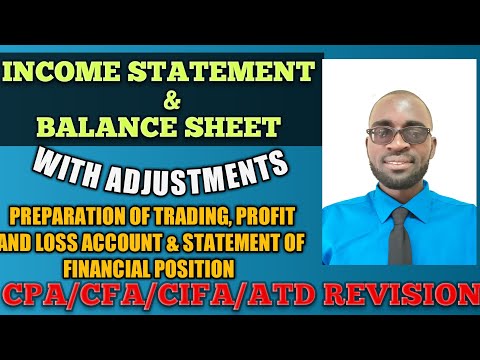 Trading,Profit and Loss Account & Balance Sheet with Adjustments//Statement of Financial Position