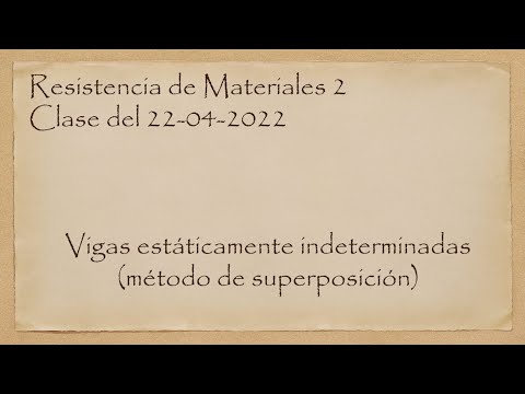 Resistencia de materiales
