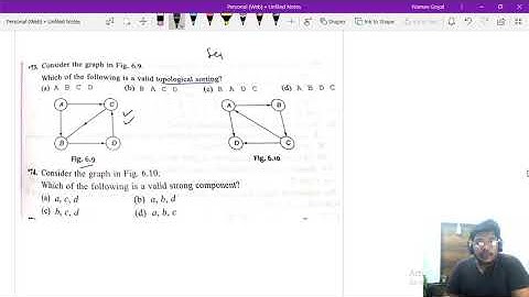 Gate-2011 | QnA | Data Structures and Algorithms. (Part-6)