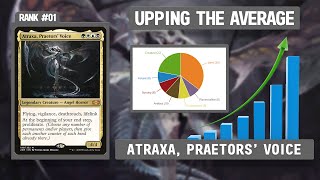 Atraxa, Praetors' Voice | Upping the Average