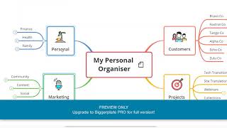 Build a Personal Organiser Dashboard with XMind (PREVIEW)
