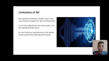 Authentication Header (AH) Protocol