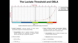 Lactate Threshold & Onset of Blood Lactate Accumulation (OBLA)