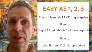 English Grammar: Easily decide which to use: MAKE vs PAY a visit vs VISIT (or paid, made, visited)
How to determine when it is correct to use with 3 quick steps: Paid a visit, pay a visit, make a visit, made a visit, or simply visit or visited on its own. Why and when should I use paid or made a visit or just visit? Use visit of made a visit? Made vs paid a visit. Easy grammar with examples. English Grammar: Easily decide which to use: MAKE vs PAY a visit vs VISIT (or paid, made, visited)