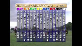 2003年スプリンターズステークス デュランダル - YouTube