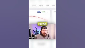 Increase Web Traffic in 90 days #marketing