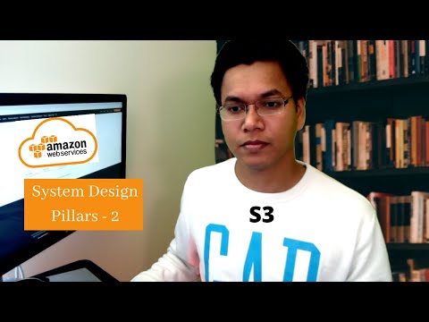 #aws questions series