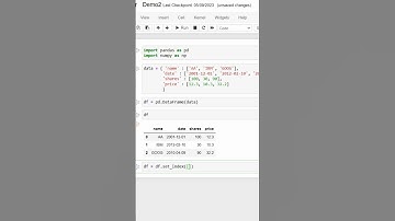 How to Set any Column of the DataFrame as Index in Pandas? #shorts #pandas #datascience