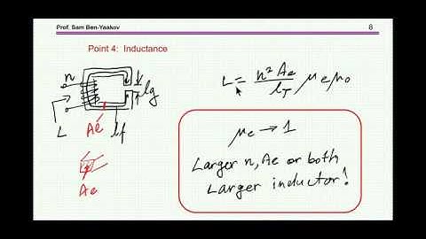 Why the Ferrite in an air gapped core?