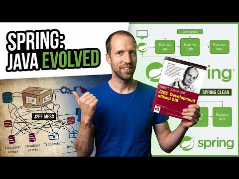 J2EE Was So Broken That Spring Had To Exist