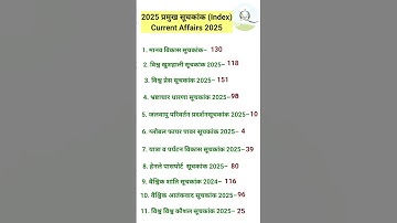 Important Index 2025 | Current Affairs 2025 | #currentaffairs #gk #ssccgl #rrb