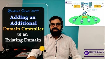 Adding an additional domain controller to an existing domain | Windows Server 2019 | Hindi