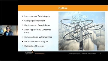 Building a Sustainable and Holistic Data Integrity Program