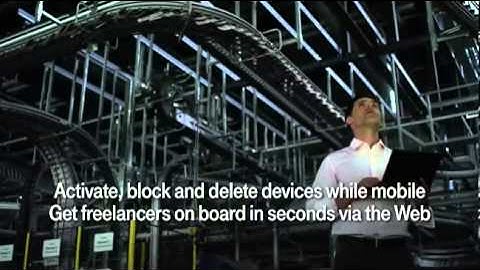 Zero Distance - T-Systems