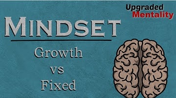Mindset By Carol Dweck: Animated Book Summary