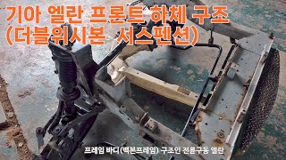 기아 엘란 프론트 프레임, 서스펜션 구조 ( 로터스 M100 Elan FF 인터액티브 더블위시본 )